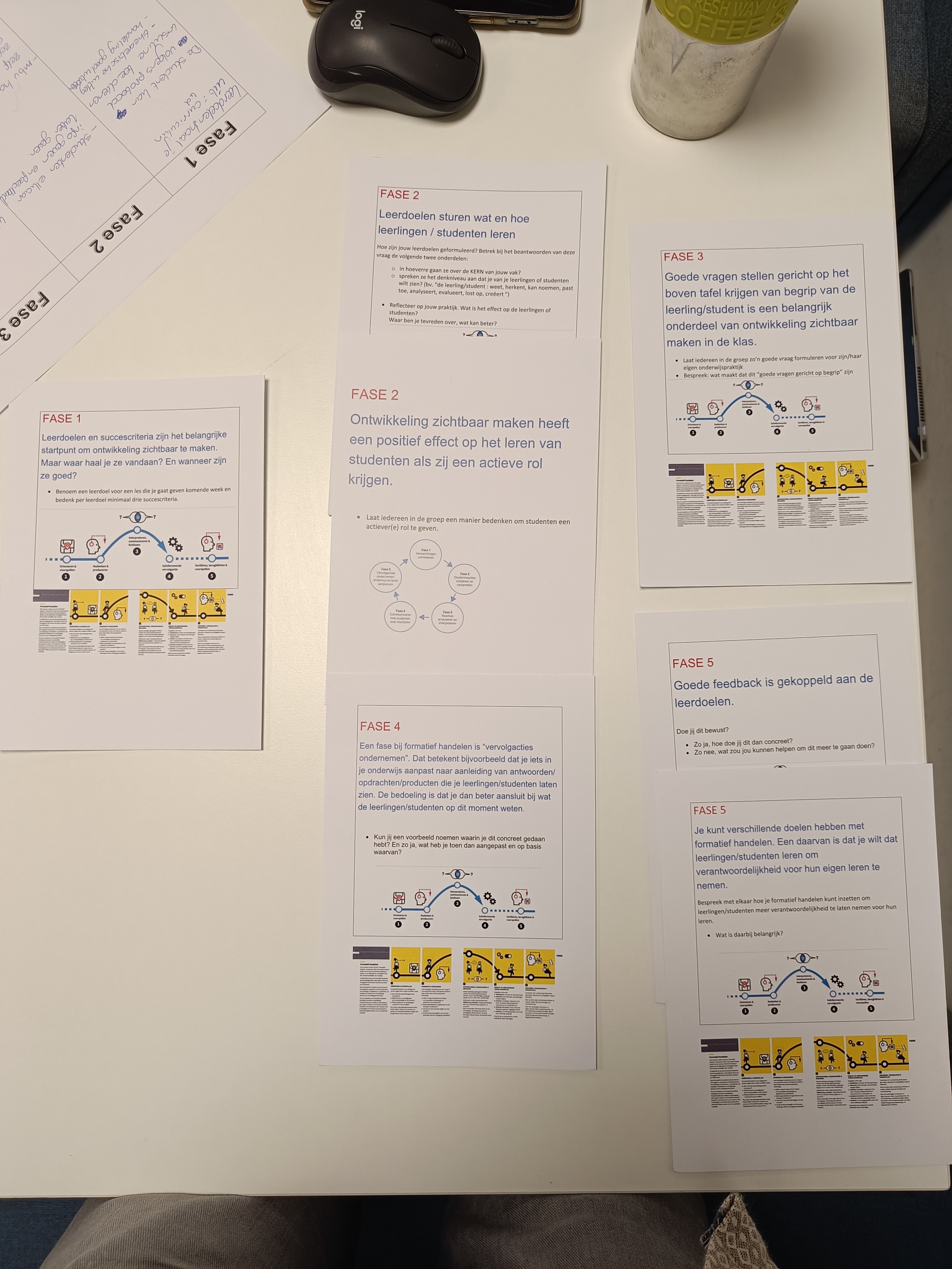 FormatiefHandelen3